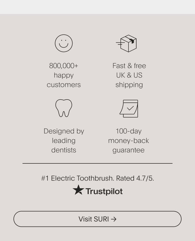 Our credentials - 500K happy customers, fast and free UK & US shipping, designed by leading dentists, and 100 day money back guarantee. Rated 4.8/5 on Trustpilot.