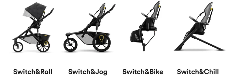 where seat becomes system.
