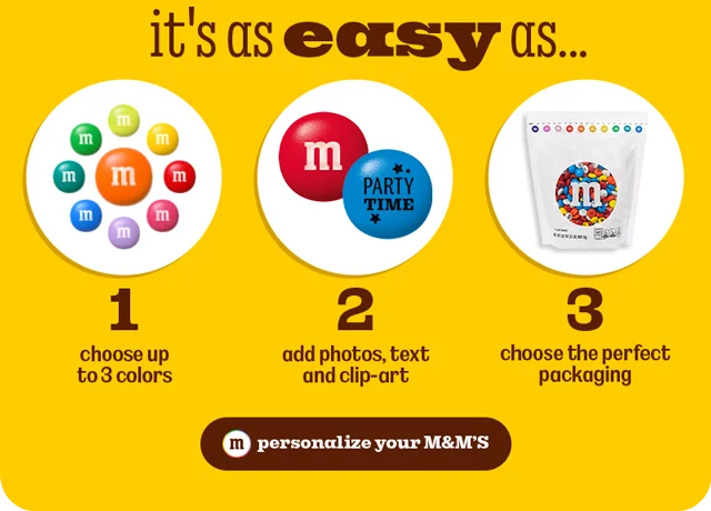 PERSONALIZE YOUR M&M'S