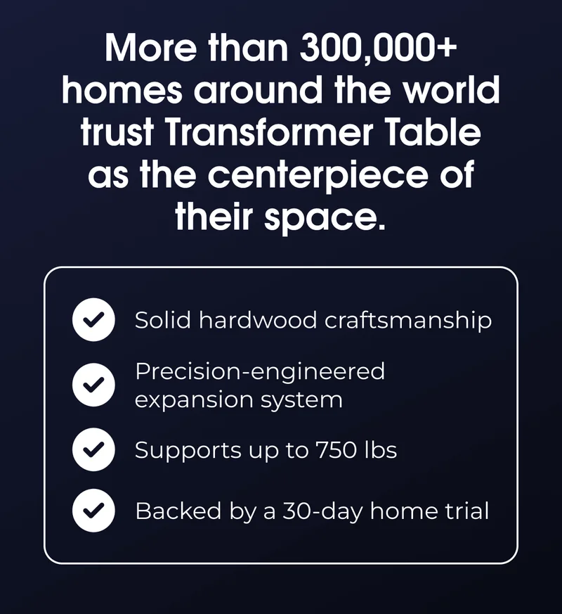 More than 300,000+ homes around the world trust Transformer Table as the centerpiece of their space.