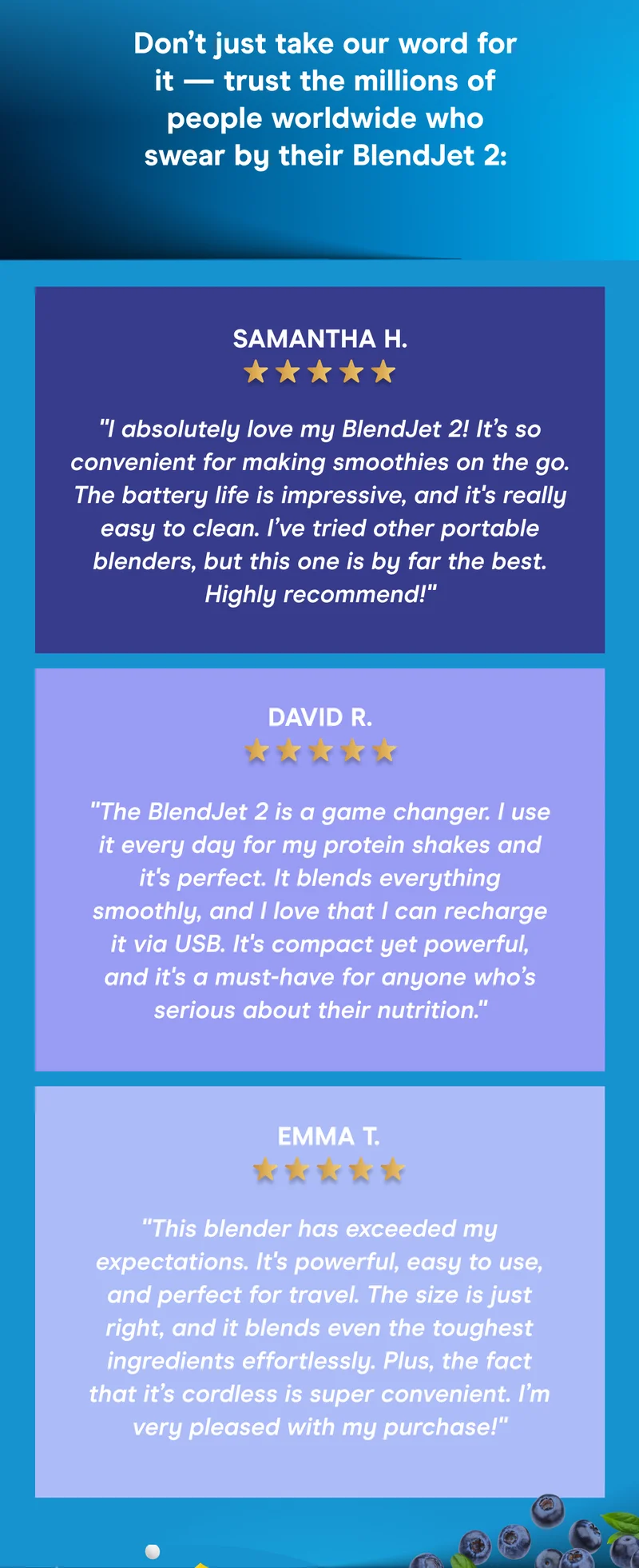 Don’t just take our word for it — trust the millions of people worldwide who swear by their BlendJet 2:  1) Review by Samantha H. "I absolutely love my BlendJet 2! It’s so convenient for making smoothies on the go. The battery life is impressive, and it's really easy to clean. I’ve tried other portable blenders, but this one is by far the best. Highly recommend!"  2) Review by David R. "The BlendJet 2 is a game changer. I use it every day for my protein shakes and it's perfect. It blends everything smoothly, and I love that I can recharge it via USB. It's compact yet powerful, and it's a must-have for anyone who’s serious about their nutrition."  3) Review by Emma T. "This blender has exceeded my expectations. It's powerful, easy to use, and perfect for travel. The size is just right, and it blends even the toughest ingredients effortlessly. Plus, the fact that it’s cordless is super convenient. I’m very pleased with my purchase!"