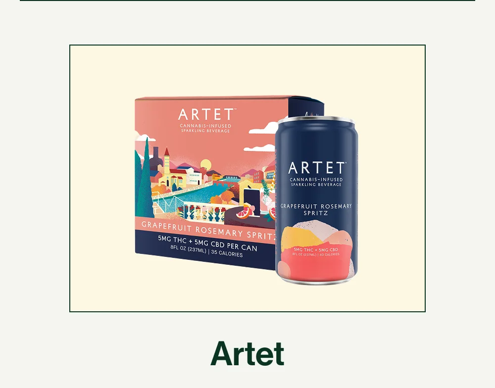 Artet