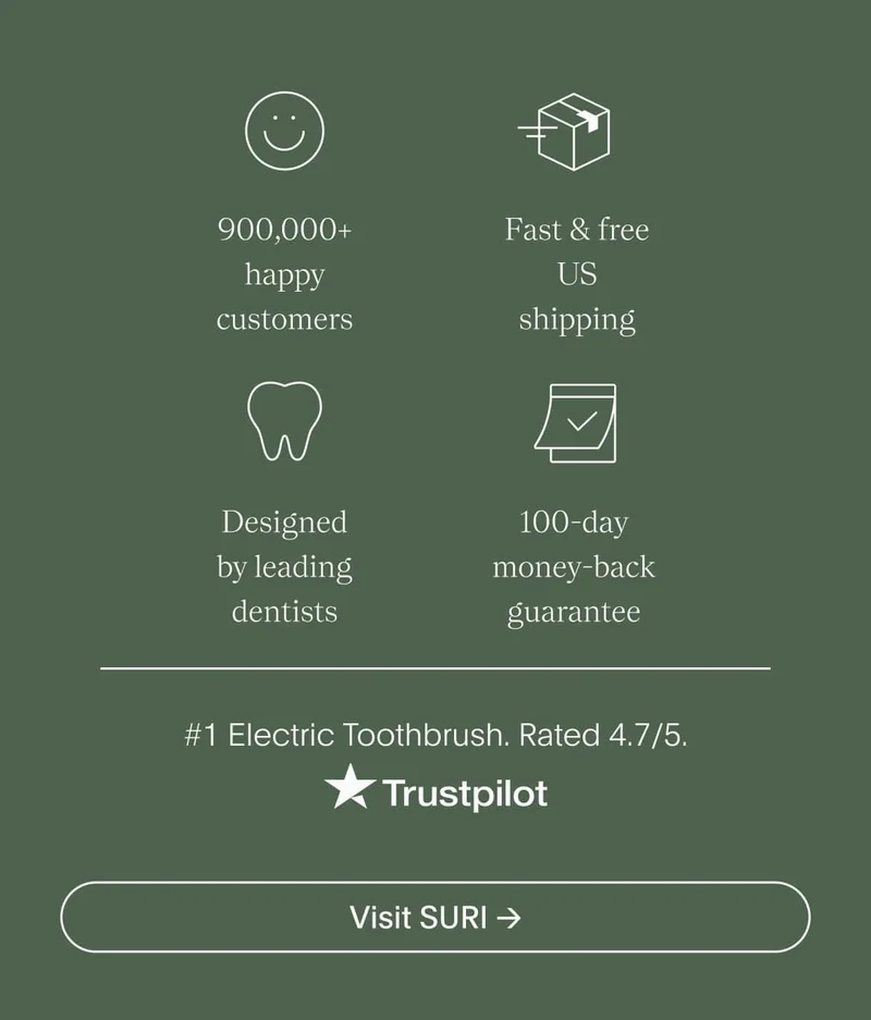 designed by leading dentists | 100-day money-back guarantee | 900,000+ happy customers | fast & free us shipping - visit suri