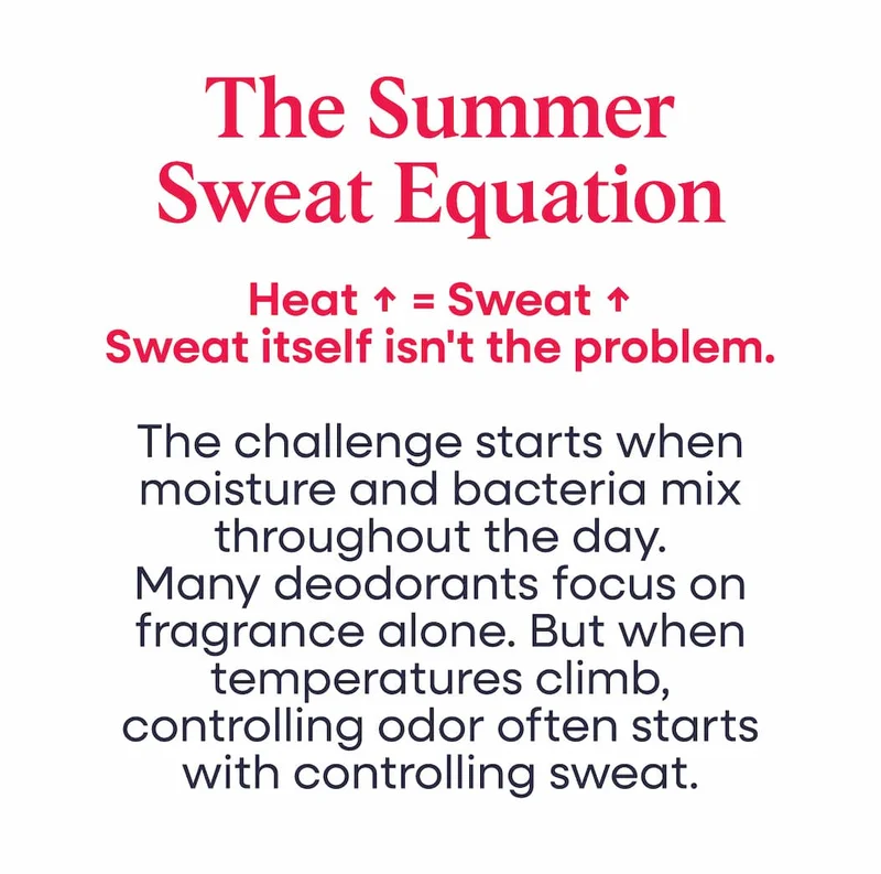 The summer sweat equation