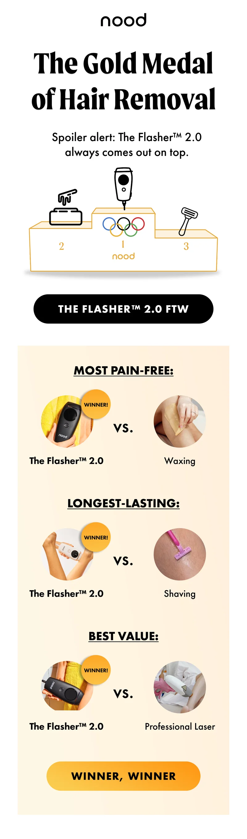 H1: The Gold Medal of Hair Removal S1: Spoiler alert: The Flasher™ 2.0 always comes out on top. CTA1: THE FLASHER™ 2.0 FTW S2: Most pain-free: [WINNER! badge] The Flasher™ 2.0 vs. waxing Longest-lasting: [WINNER! badge] The Flasher™ 2.0 vs. shaving Best value: [WINNER! badge] The Flasher™ 2.0 vs. professional laser CTA2: WINNER, WINNER