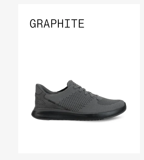 Lima Graphite
