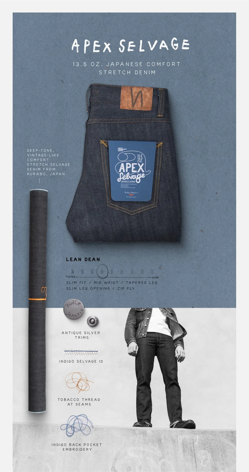 Lean Dean Dry Apex Selvage