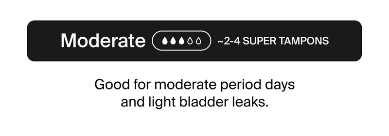 Moderate 2-4 super tampons. Good for moderate period days and light bladder leaks.