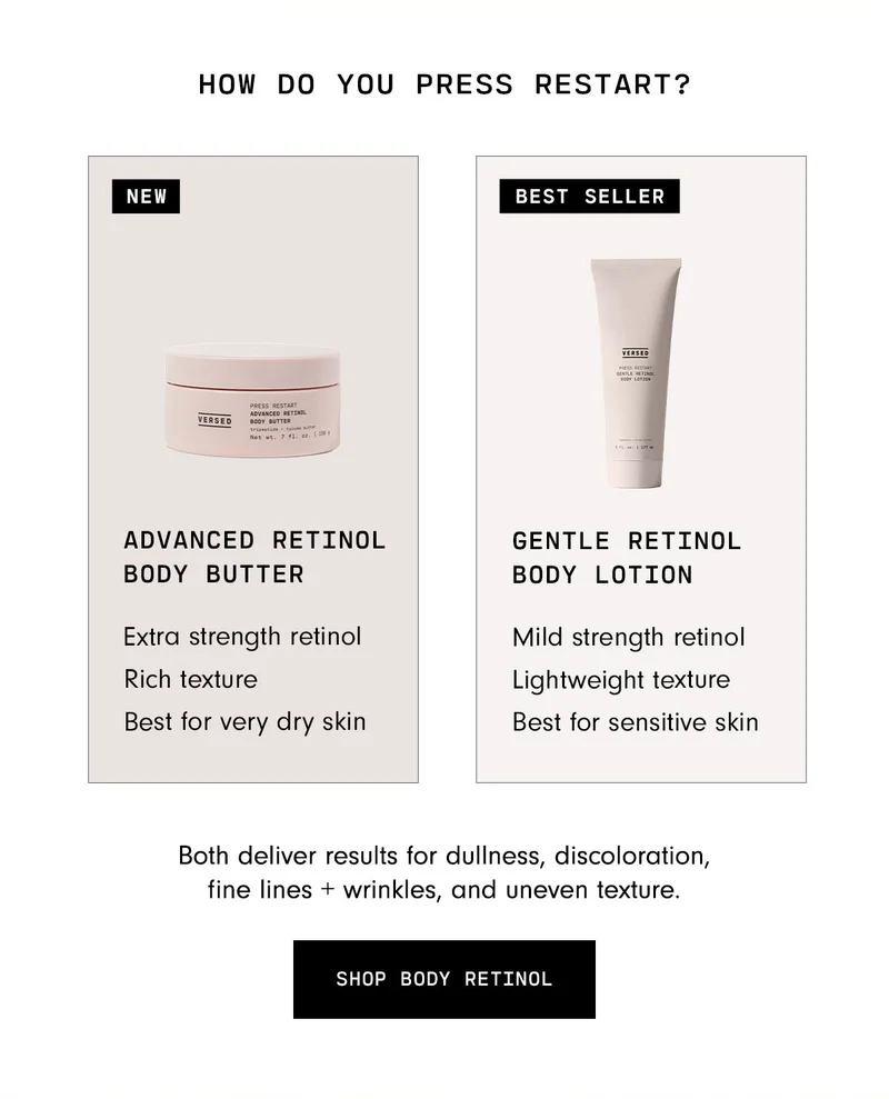 ShopBodyRetinol