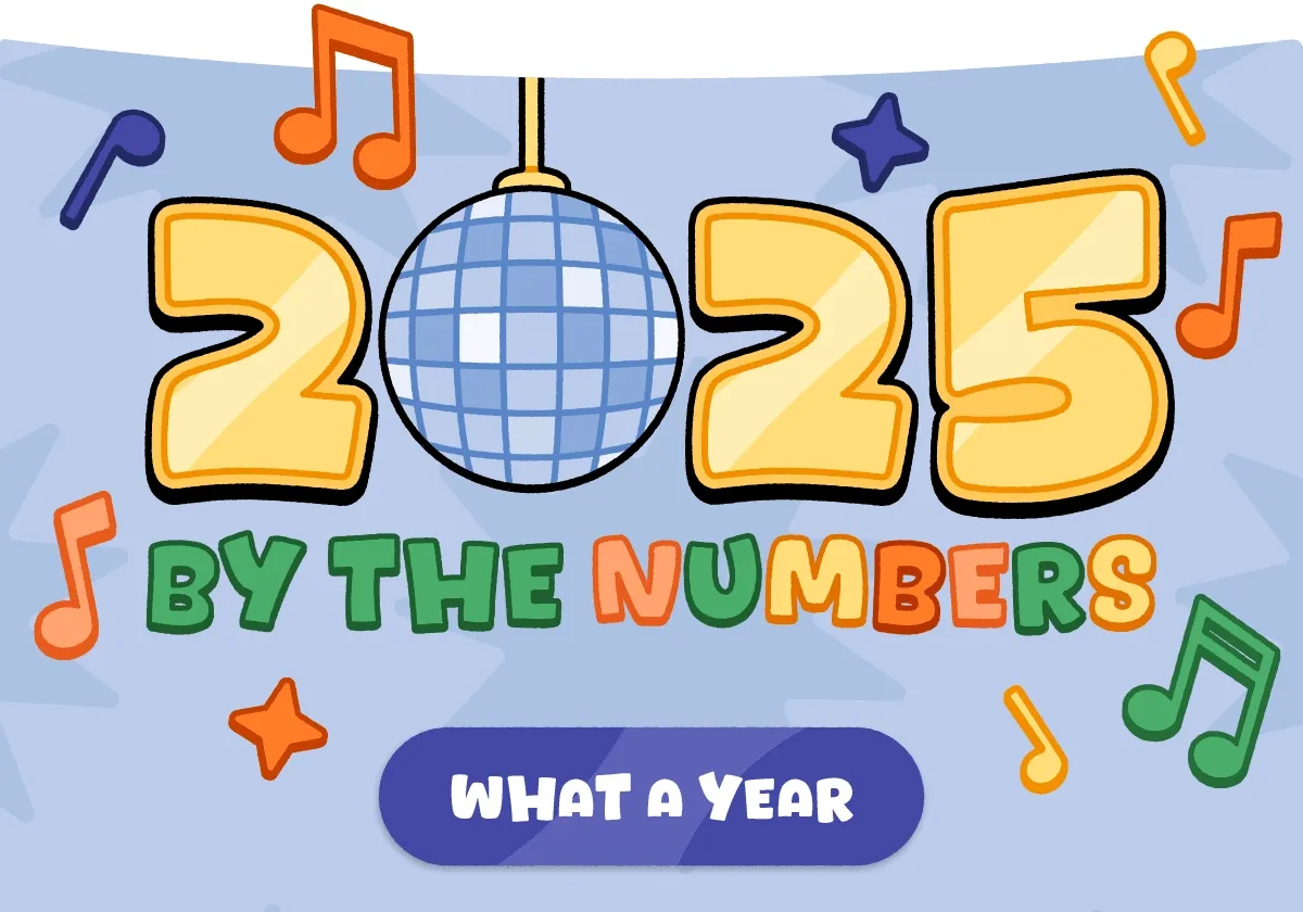 2025: By the Numbers. What a Year
