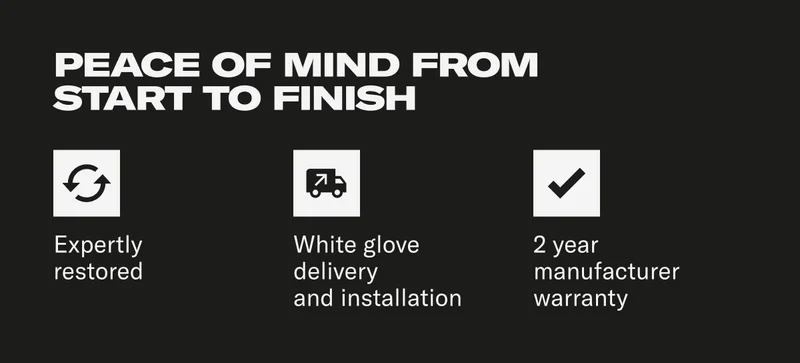 Peace of mind from start to finish