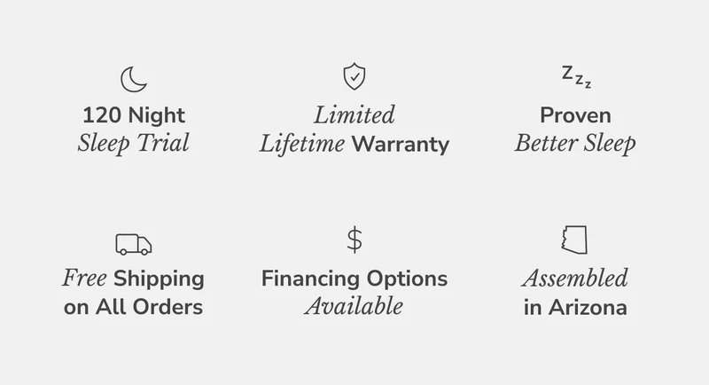 120 Night Sleep Trial, Limited Lifetime Warranty, Financing Available 120 Night Sleep Trial, Limited Lifetime Warranty, Financing Available