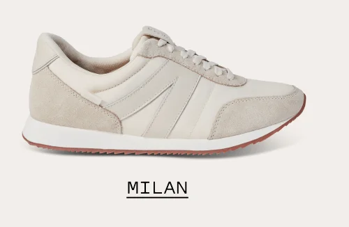 Milan Bone