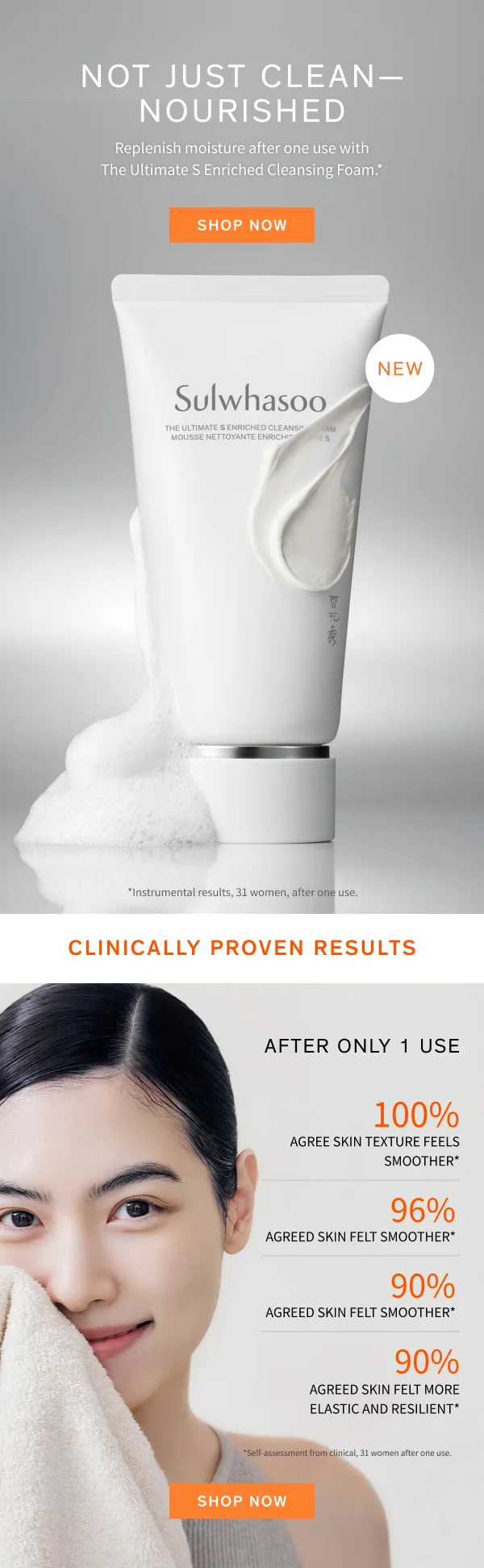 Proven results with The Ultimate S Cleanser