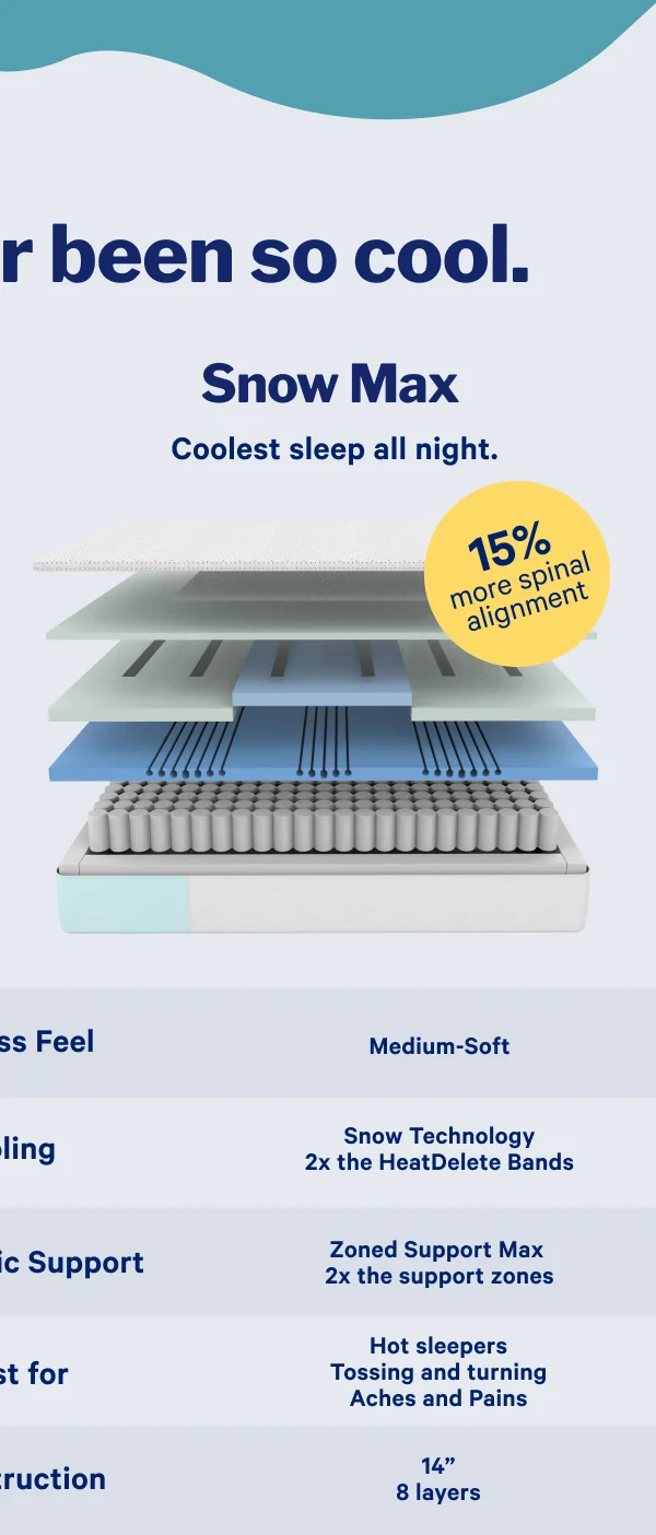 Snow Max >> Coolest sleep all night. >>