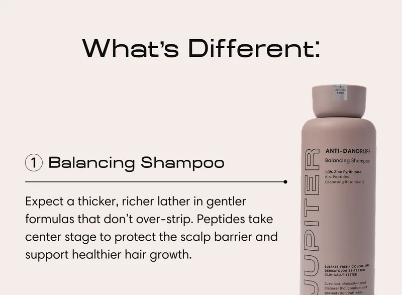 What's Different: | Balancing Shampoo | Expect a thicker, richer lather in gentler formulas that don’t over-strip. Peptides take center stage to protect the scalp barrier and support healthier hair growth.