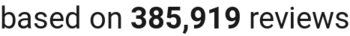 number of reviews