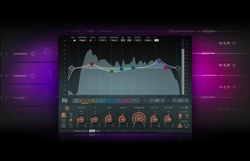 F6 Dynamic Equalizer - The Ultimate Problem-Solving EQ