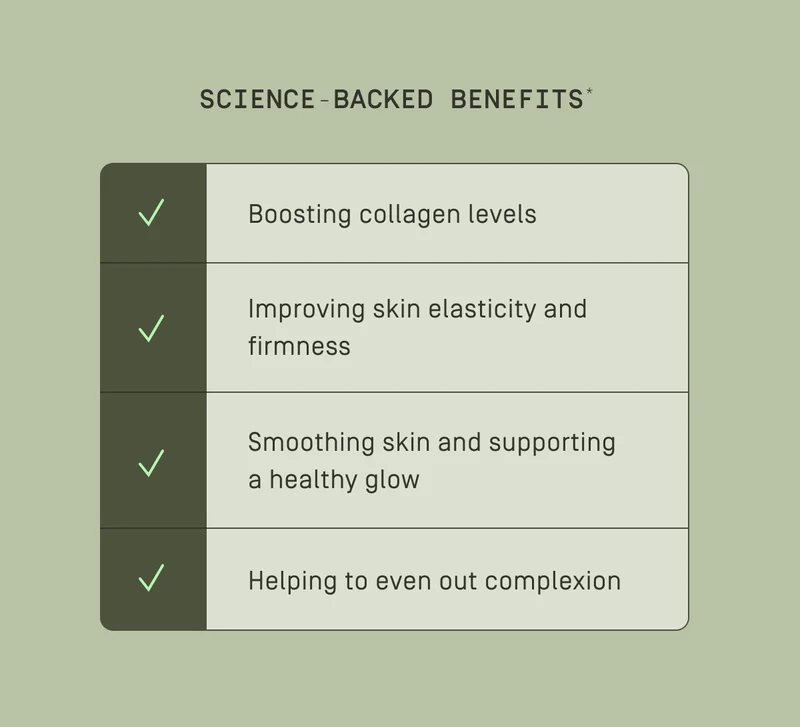 Science backed benefits
