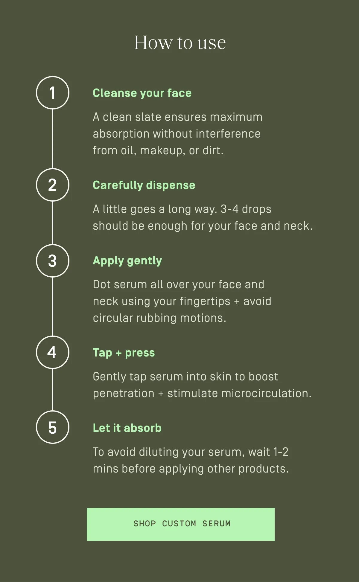 How to use