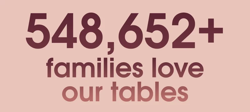 548,652+ Customers Love Our Tables