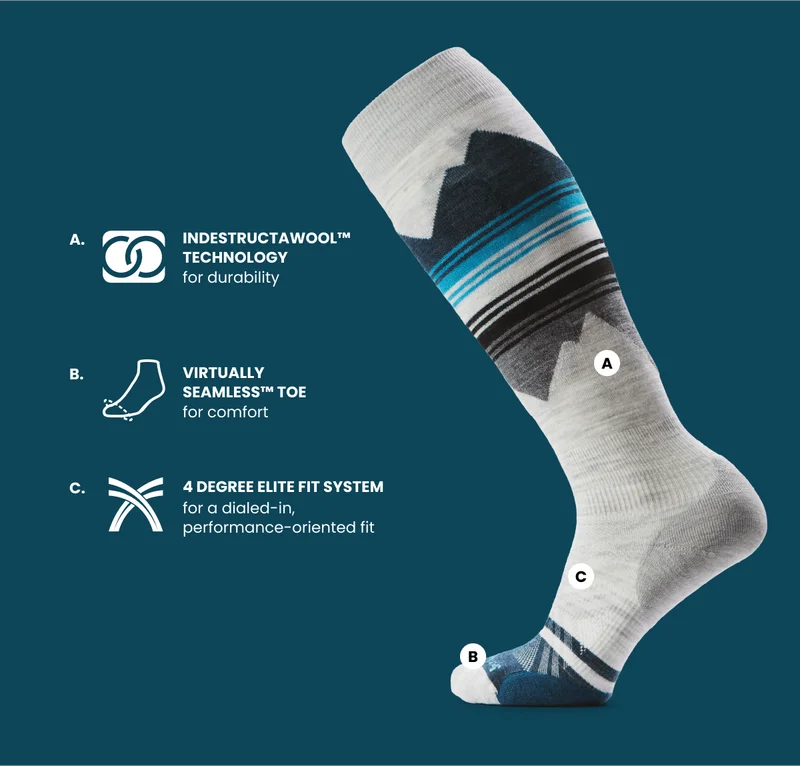 SKI SOCK TECHNOLOGY
