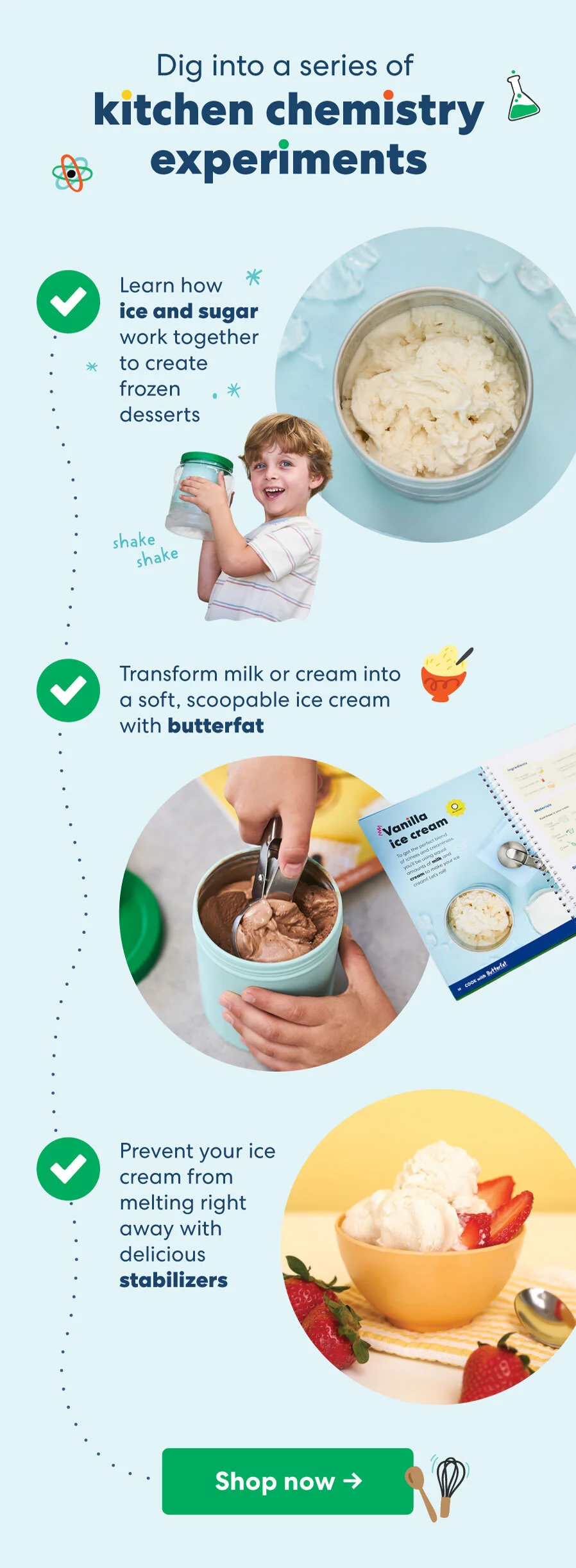 Step-by-step visuals show kids exploring kitchen chemistry by making ice cream with sugar, butterfat, and stabilizers using KiwiCo’s kit.