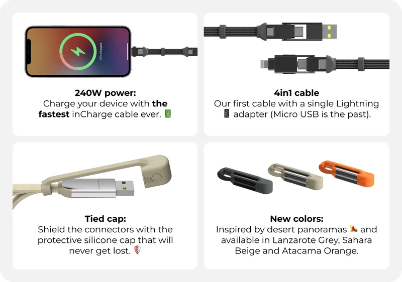 inCharge XS features