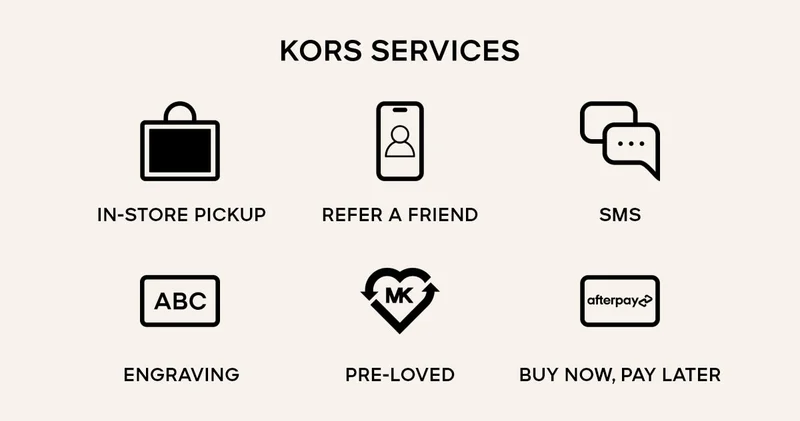 KORS SERVICES
