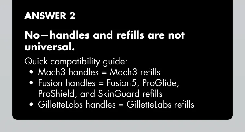 ANSWER 2 - No—handles and refills are not universal. Quick compatibility guide: Mach3 handles = Mach3; refills Fusion handles = Fusion5, ProGlide, ProShield, and SkinGuard refills; GilletteLabs handles = GilletteLabs refills