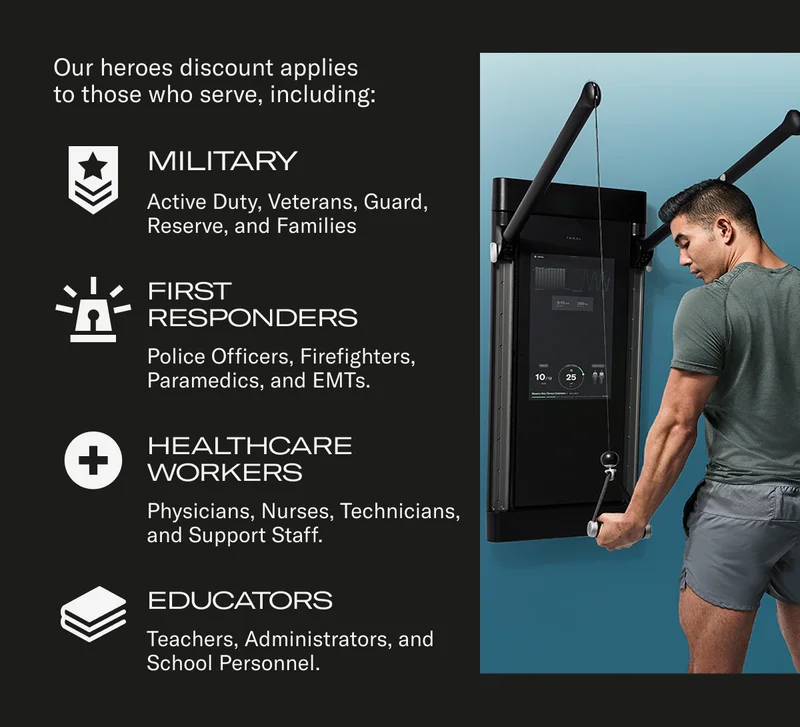 Our heroes discount applies to those who serve, including: Military, First Responders, Healthcare Workers, Educators.