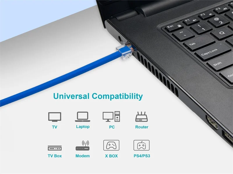 NETWORKING CABLES