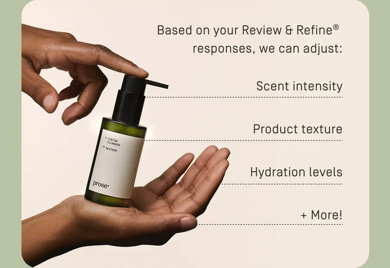 Based on your Review & Refine responses, we can adjust.