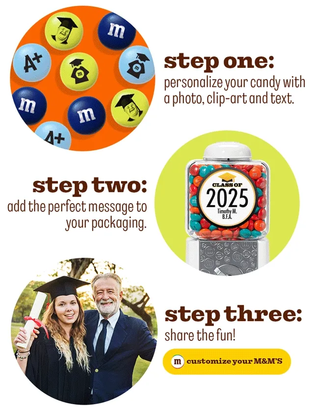 CUSTOMIZE YOUR M&M'S