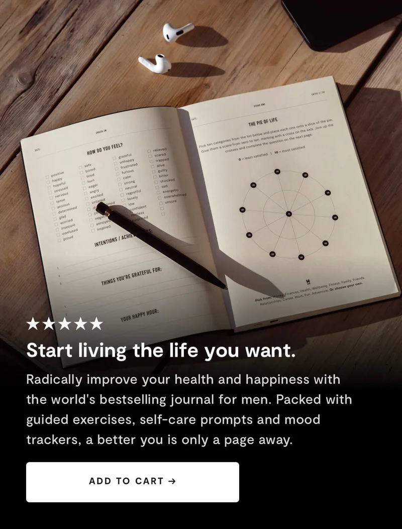 MindJournal - Add To Cart