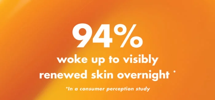 94% woke up to visibly renewed skin overnight