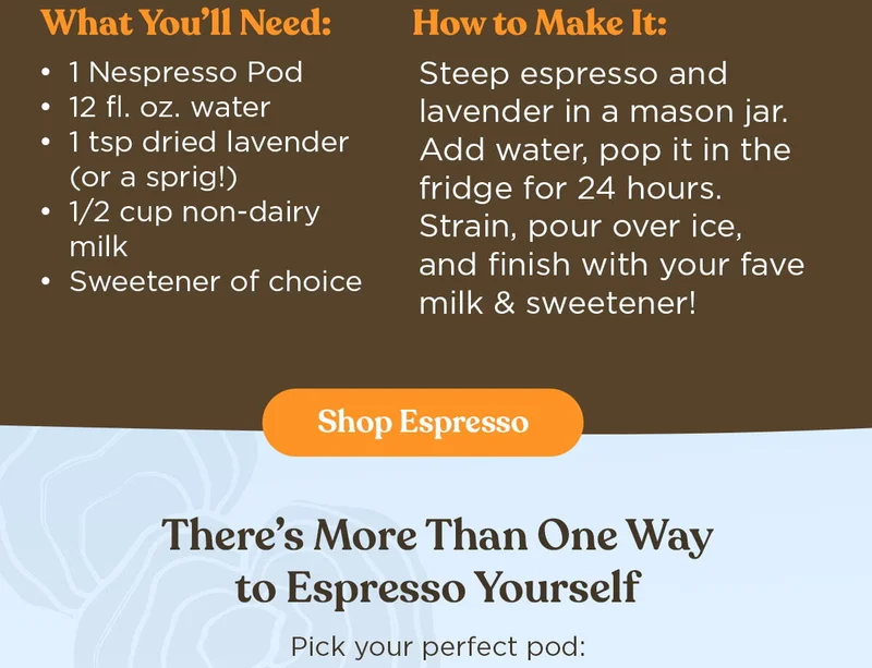 Shop Espresso