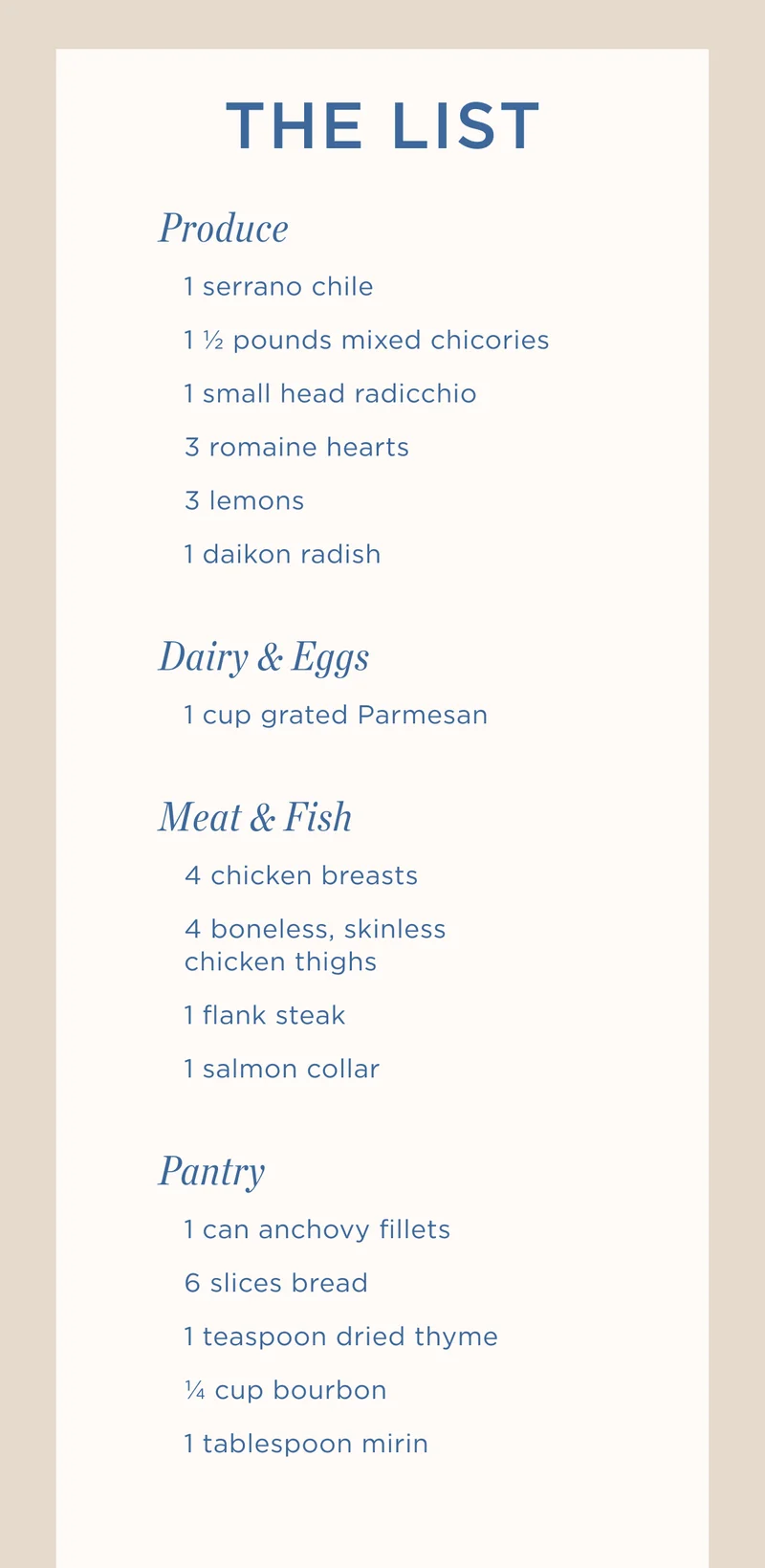 THE LIST