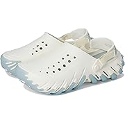 Echo Ro Clog