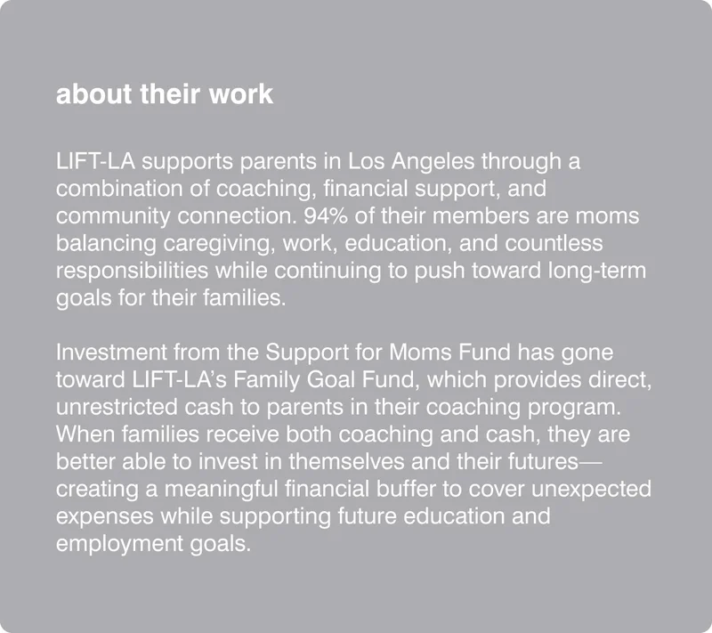 about their work - LIFT-LA supports parents in Los Angeles through a combination of coaching, financial support, and community connection. 94% of their members are moms balancing caregiving, work, education, and countless responsibilities while continuing to push toward long-term goals for their families. Investment from the Support for Moms Fund has gone toward LIFT-LA’s Family Goal Fund, which provides direct, unrestricted cash to parents in their coaching program. When families receive both coaching and cash, they are better able to invest in themselves and their futures—creating a meaningful financial buffer to cover unexpected expenses while supporting future education and employment goals.