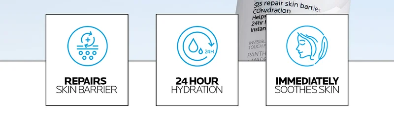 REPAIRS SKIN BARRIER | 24 HOUR HYDRATION | IMMEDIATELTY SOOTHES SKIN