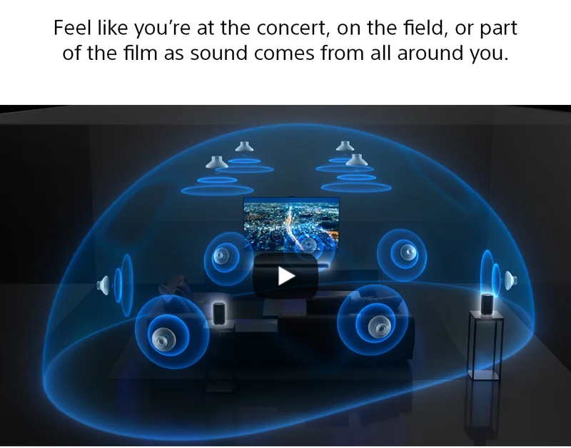 Feel like you're at the concert, on the field, or part of the film as sound comes from all around you.