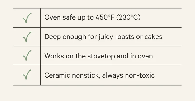 Oven safe up to 450ºF (230ºC)