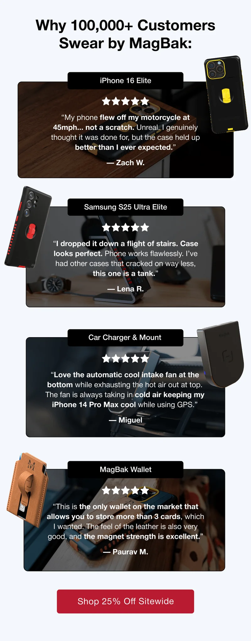 iPhone 16 Elite “My phone flew off my motorcycle at 45mph... not a scratch. Unreal. I genuinely thought it was done for, but the case held up better than I ever expected.” — Zach W. Samsung S25 Ultra Elite “I dropped it down a flight of stairs. Case looks perfect. Phone works flawlessly. I’ve had other cases that cracked on way less, this one is a tank.” — Lena R. Car Charger & Mount “Love the automatic cool intake fan at the bottom while exhausting the hot air out at top. The fan is always taking in cold air keeping my iPhone 14 Pro Max cool while using GPS.” — Miguel MagBak Wallet “This is the only wallet on the market that allows you to store more than 3 cards, which I wanted. The feel of the leather is also very good, and the magnet strength is excellent.” — Paurav M.