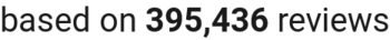 number of reviews