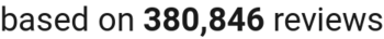 number of reviews