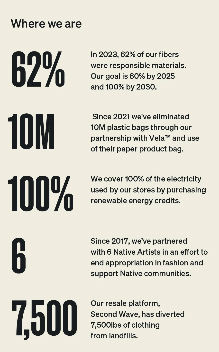 Certified B Corporation