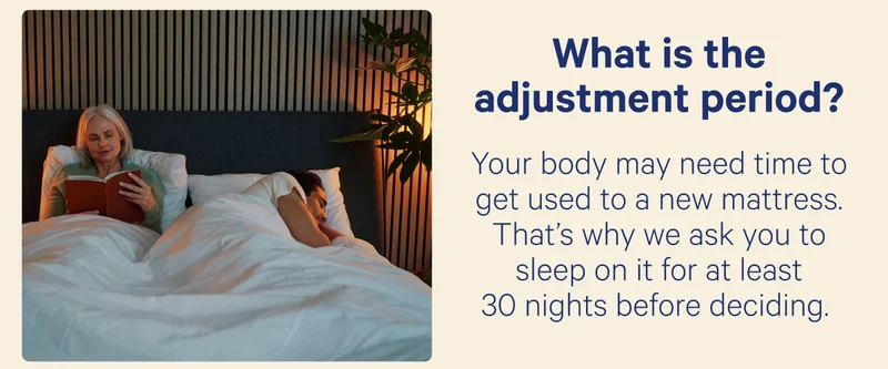 What is the adjustment period?