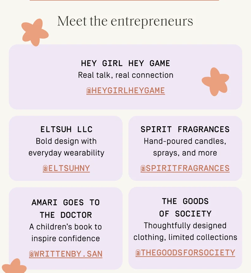 Meet the entrepreneurs