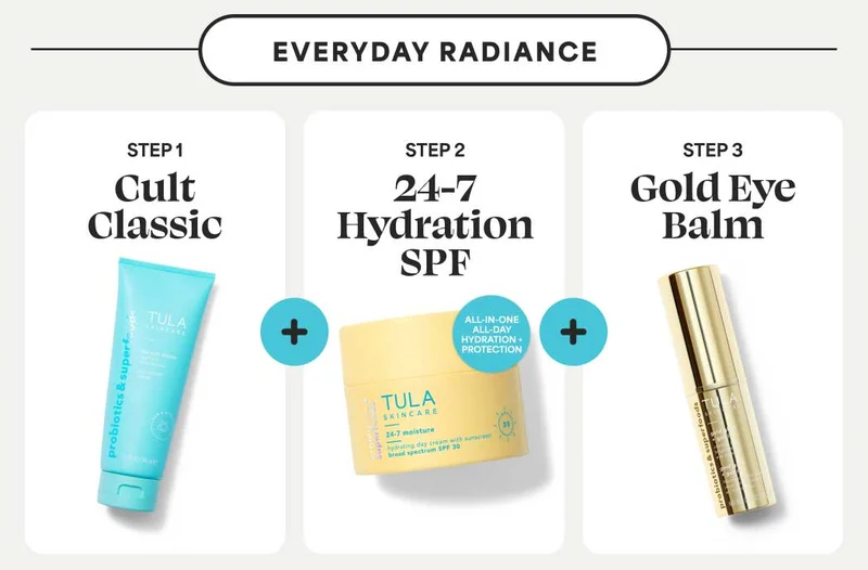 Everyday Radiance  Step 1: Cult Classic Step 2: 24-7 Hydration SPF (All-in-one all-day hydration + protection.) Step 3: Gold Eye Balm